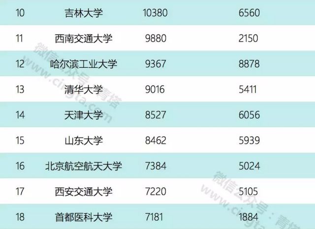 新澳六开奖结果,统计信息解析说明_RIY50.325智巧版
