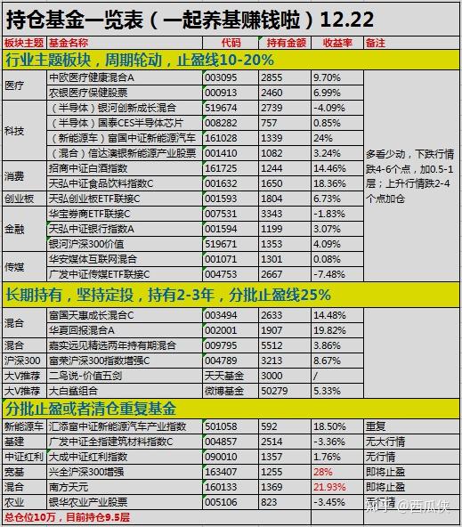 新澳2024今晚开奖结果开奖记录,快速解决方式指南_TYL50.595钻石版