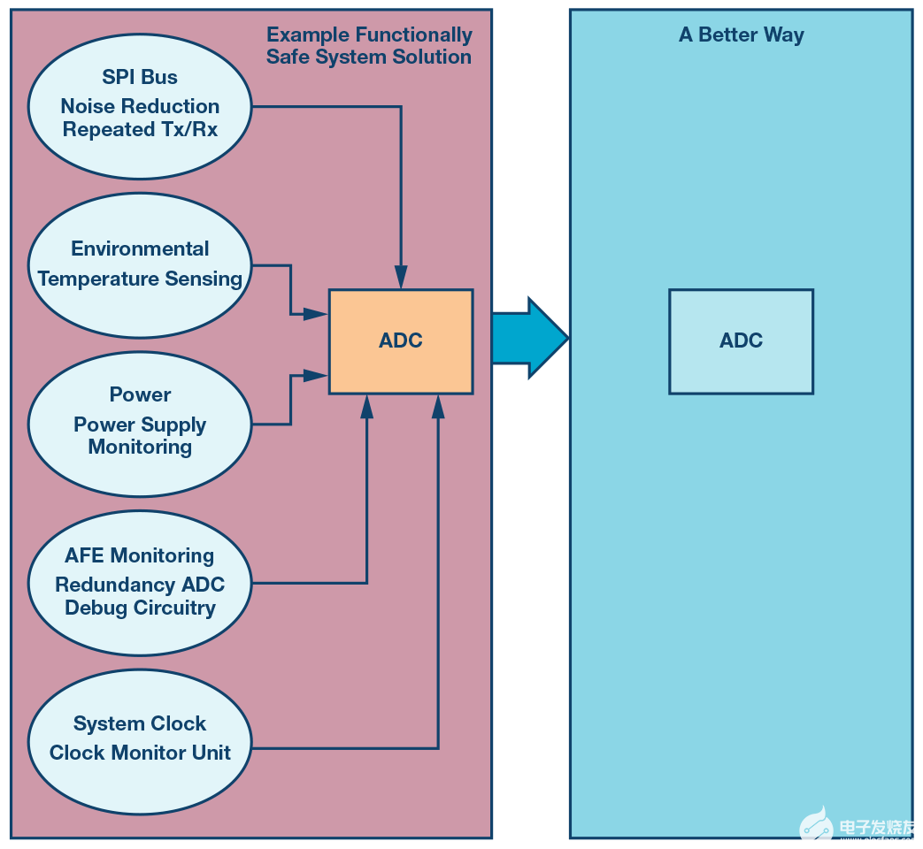 澳门f精准正最精准龙门客栈,数据引导设计方法_NVZ50.970旅行者特别版
