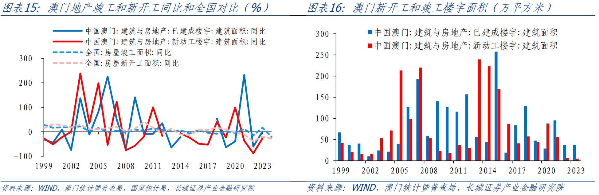 澳门码今天的资料,数据化决策分析_ETE50.812传承版