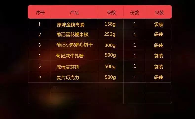 2024澳门特马今晚开奖亿彩网,稳固执行方案计划_EMF50.203轻量版