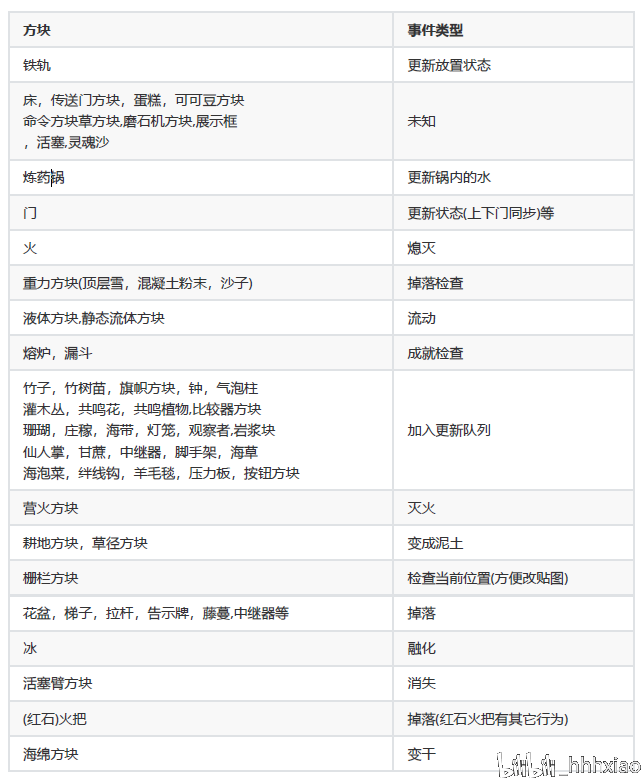 7777788888管家婆开奖2023,执行机制评估_XXR50.241荣耀版