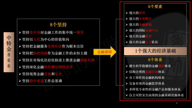 最准一肖100%中一奖,精准数据评估_FCJ50.470持久版