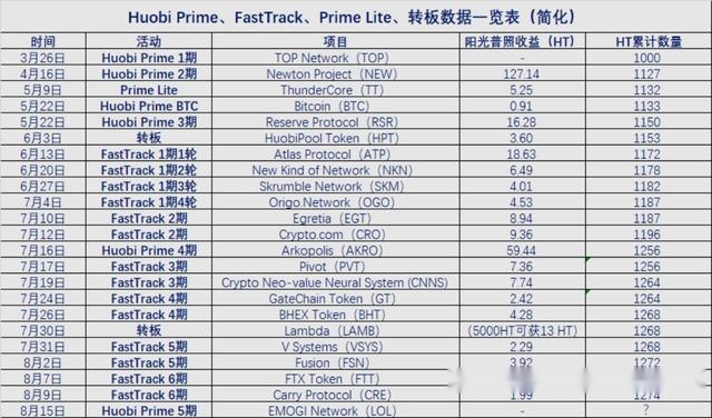 最准一肖100%中一奖,精准数据评估_FCJ50.470持久版