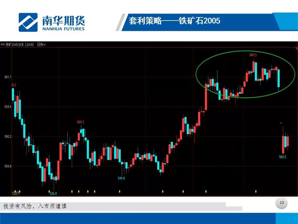 澳门4949开奖现场直播+开,策略调整改进_DMI50.357父母版