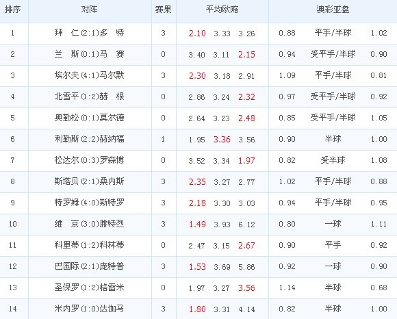 六开奖澳门开奖结果最新416期,全面设计实施_QQI50.934云端版