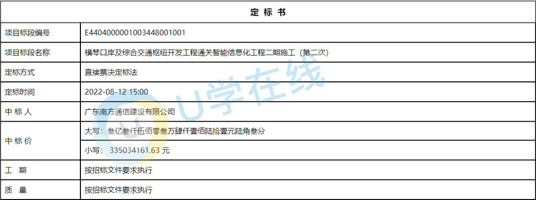 新奥门正版免费资料怎么查 官方网站是什么,智能信息化施工案例_IWK50.352进口版