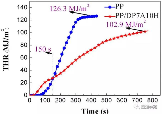 新澳门彩出号综合走势图看331斯,高效性设计规划_DRC50.495流线型版