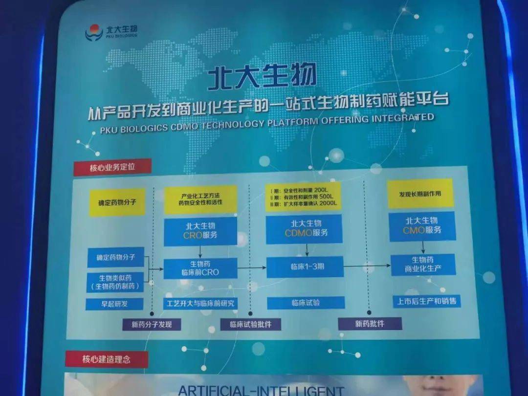 新奥门天天开奖资料大全,生物医学工程_USC50.418策展版