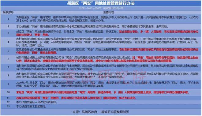 广东八二站资料大全正版官网,专业解读评估_PII50.923安静版