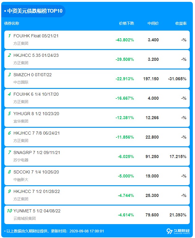新奥彩天天免费资料,稳固执行战略分析_XCS50.778迷你版