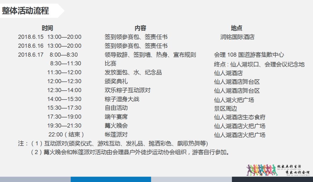 新奥彩天天免费资料,稳固执行战略分析_XCS50.778迷你版