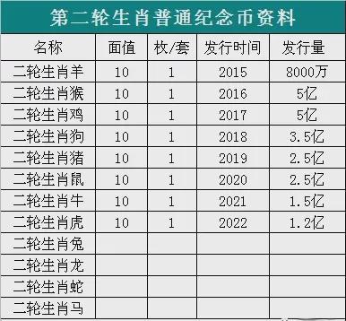 今晚澳门开奖结果开奖记录表65,数据引导执行策略_MNL50.547模块版