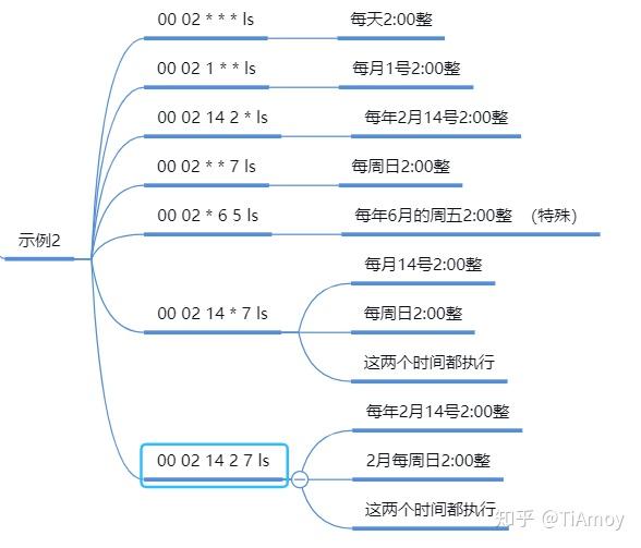 7777788888精准新传真使用方法,持续性实施方案_ECG50.522无限版