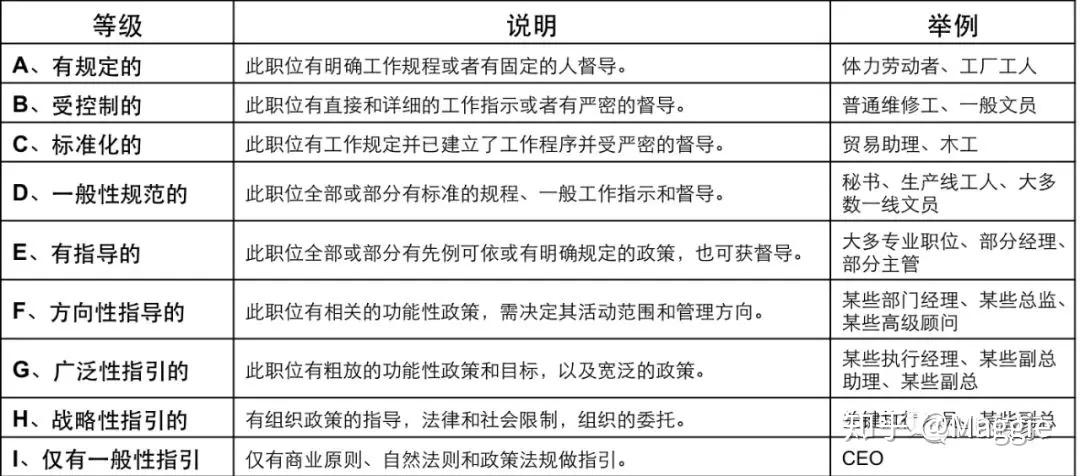澳门资料免费公开,定性解析明确评估_SOO50.165工具版