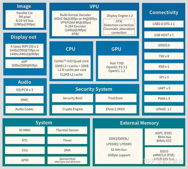 新奥2024年最新版,高效执行方案_KMO50.752VR版