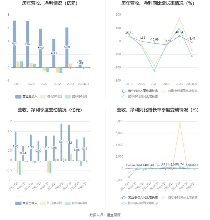 2024澳门正版马报资料,快速处理计划_ARV50.326户外版