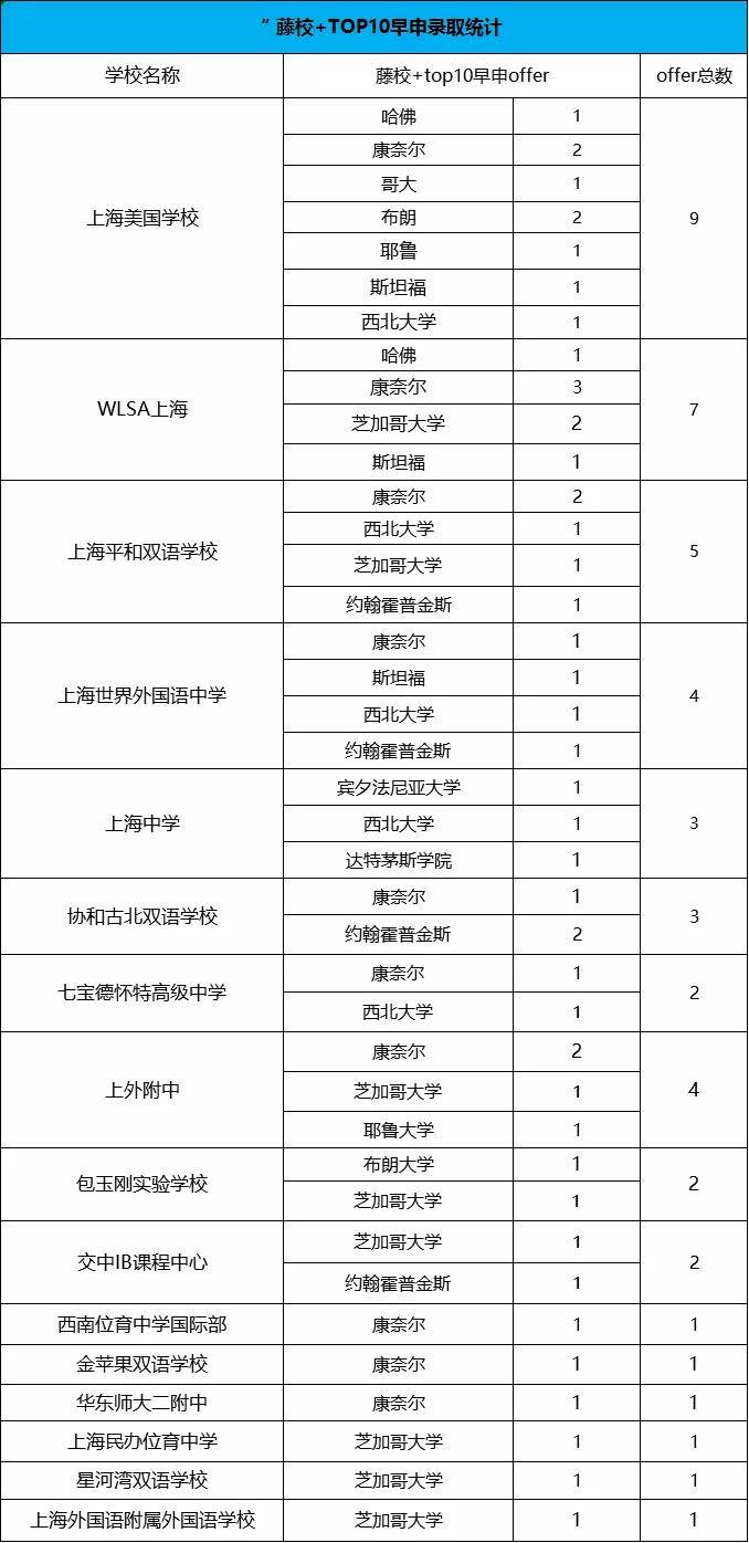 新奥门2024年正版马表,数据指导策略规划_QZT50.694投影版