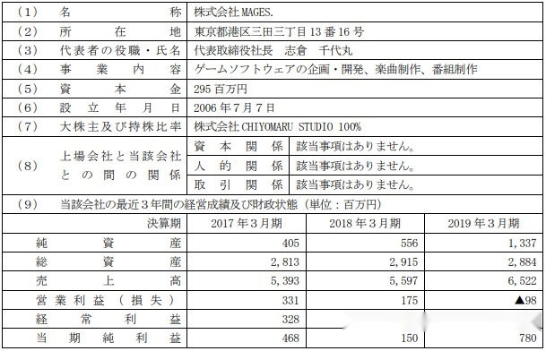 新奥门2024年正版马表,数据指导策略规划_QZT50.694投影版