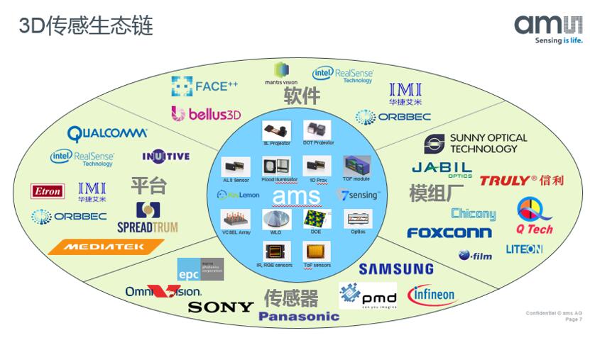 澳门三肖三期必出一期,仿真方案实施_ISZ50.366生态版