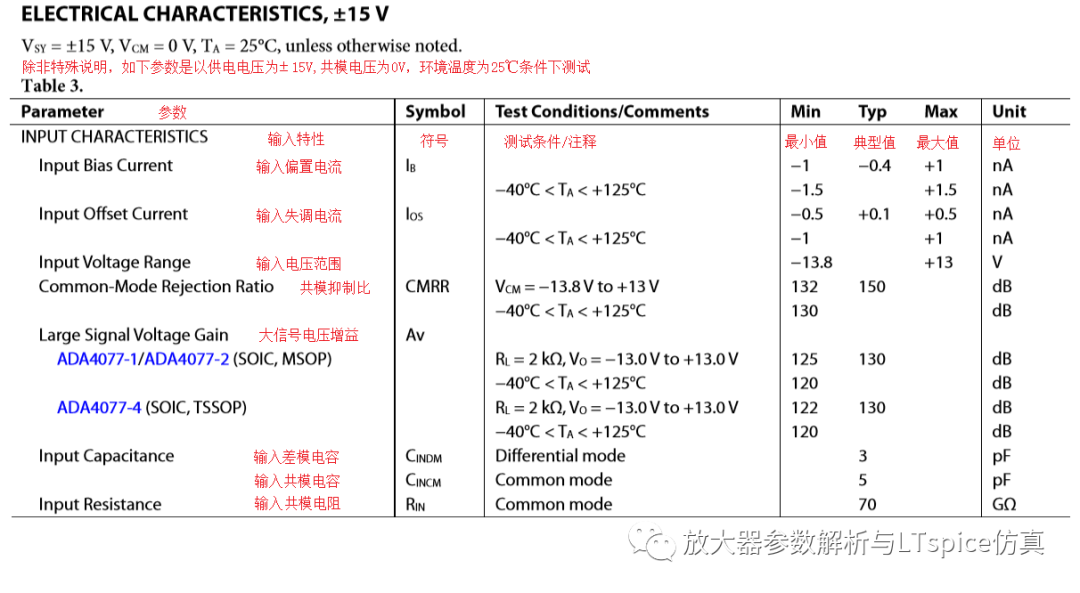 澳门三肖三期必出一期,仿真方案实施_ISZ50.366生态版