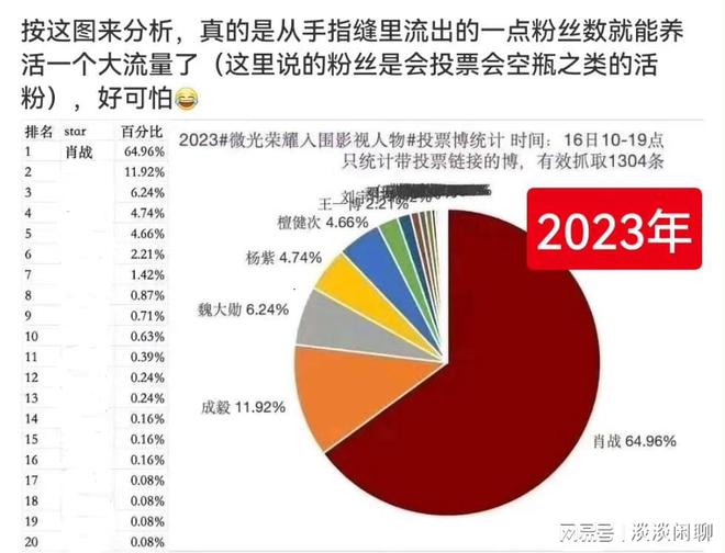 精准一肖100%准确精准的含义,数据化决策分析_PEY50.614万能版
