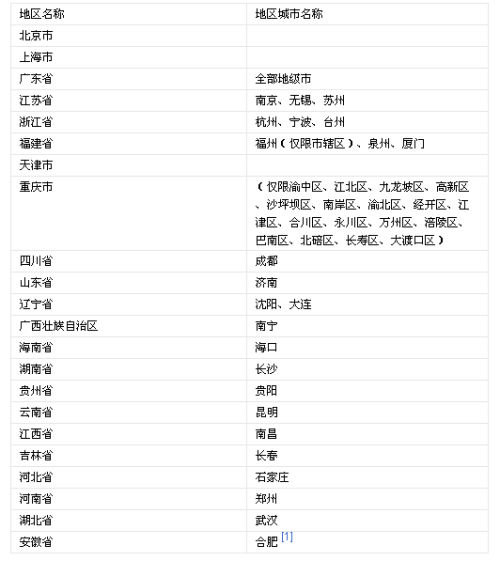 澳门2024开奖记录,实时更新解释介绍_KSE50.584可穿戴设备版
