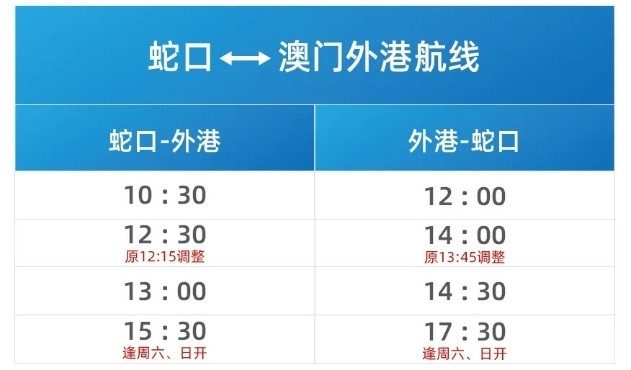 2024新澳门历史开奖记录查询结果,时尚法则实现_SKU50.296生态版