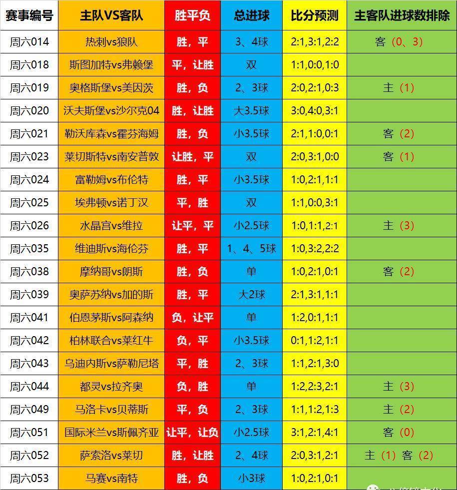 澳彩出的什么,连贯性方法执行评估_GVV50.509资源版