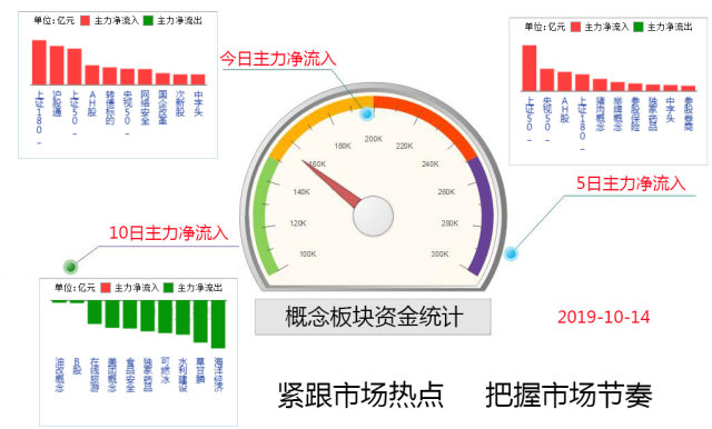一白小姐一一肖必中特,持续性实施方案_SAC50.333环境版