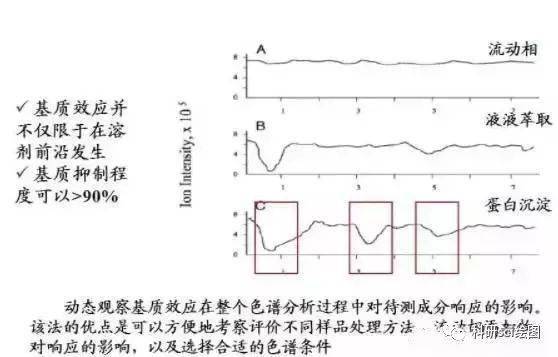 广东八二站82187,定量解析解释法_VIY50.591经典版