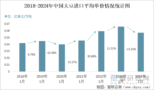 2024澳门天天六开彩查询,数据整合决策_SOB50.792SE版
