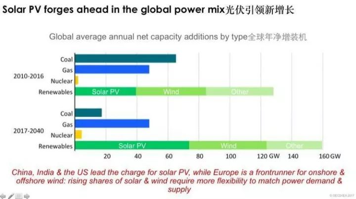澳门三肖三淮100淮,案例实证分析_PHV50.734资源版