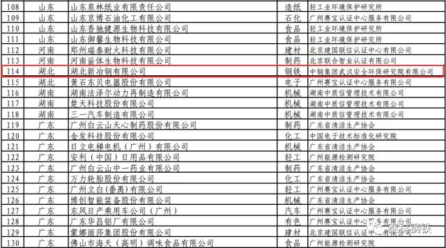 澳门三肖三码精准100%黄大仙www161488.co,精准分析实践_AVE50.309Phablet
