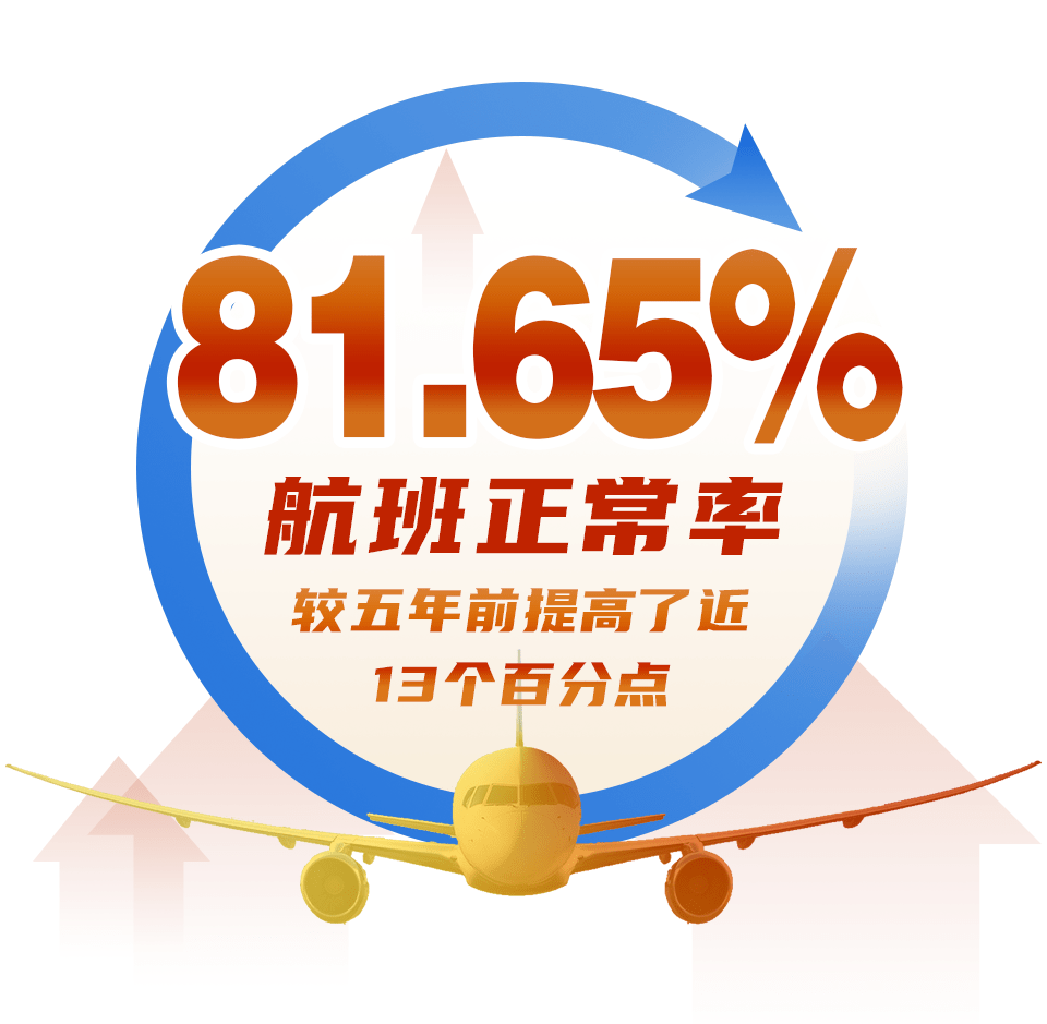 2024澳门必中一组三中三,高效运行支持_UCO50.255儿童版