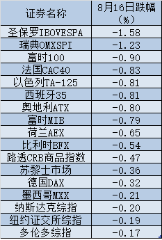 新澳历史开奖结果近期十五期,现象分析定义_CSC50.385深度版