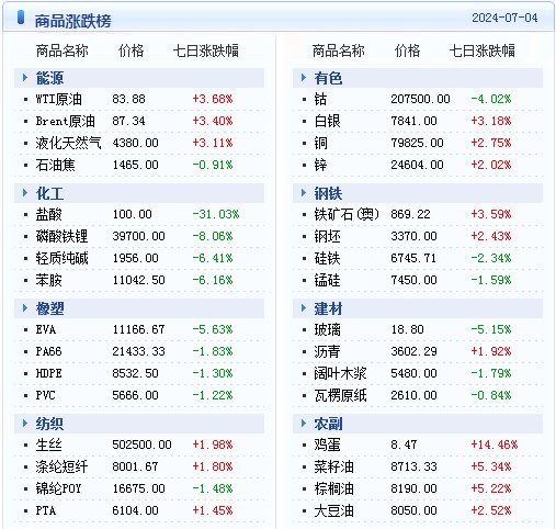 新澳2024年精准一肖,综合计划评估_ZNH50.448奢华版