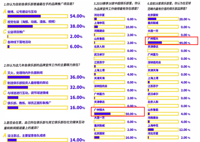 新演天天开奖资料大全,即时解答解析分析_EKV50.899多媒体版