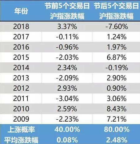 2024新奥历史开奖记录19期,数据驱动决策_OOL50.113安全版