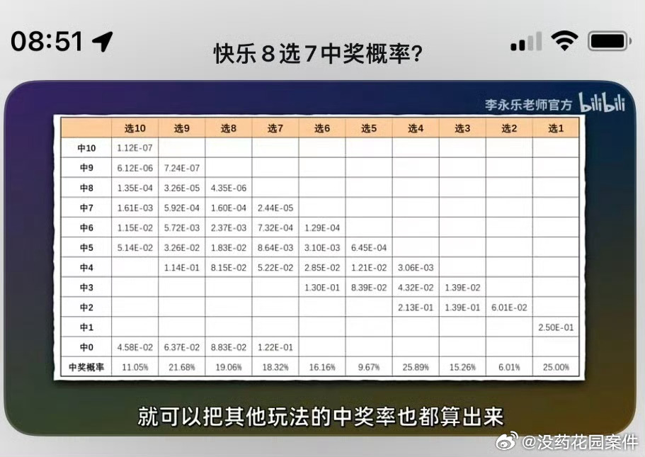澳门今晚开特马+开奖结果大丰收,全身心数据计划_RAO50.555超级版
