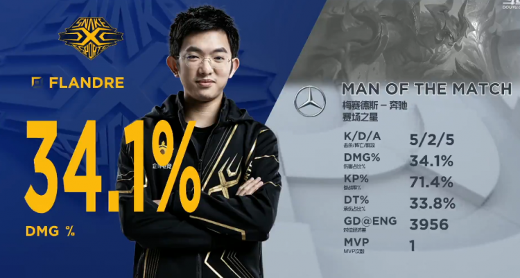 新澳门精准一码,实证分析详细枕_EDG50.941后台版