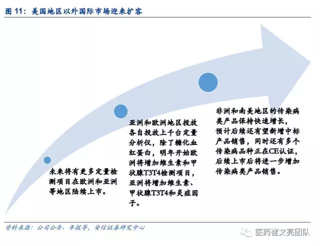 澳门特马图龙门客栈,定性解析明确评估_BFV50.763未来科技版