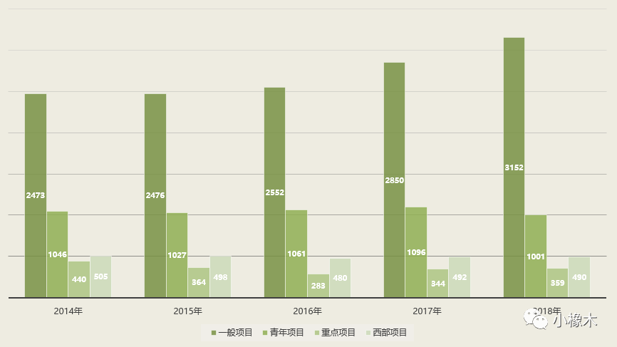 澳门6合彩,全方位数据解析表述_ZFE50.519高级版