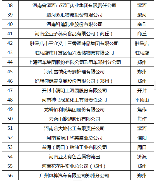新澳门325期开奖结果查询表,推动策略优化_UXP50.780轻量版