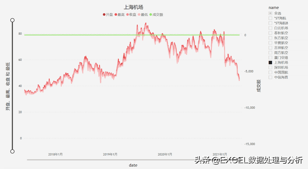 东方网络股票最新动态,自然美景与心灵宁静的探索之旅