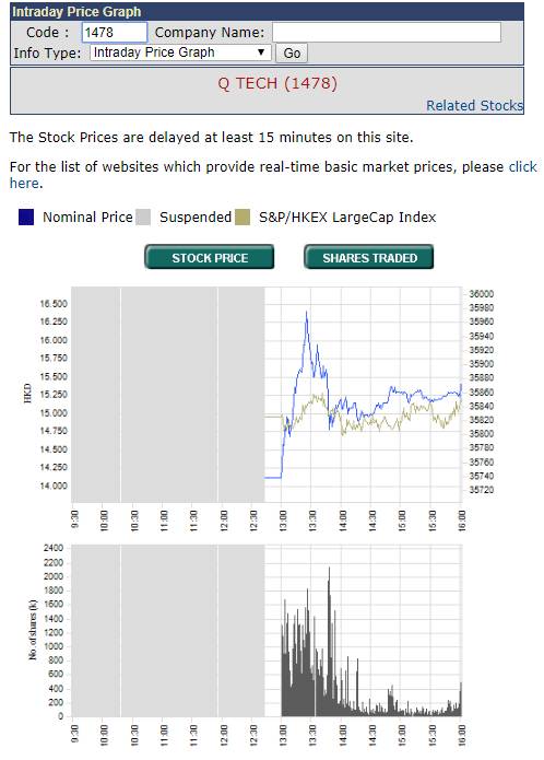 香港资料免费长期公开,实时更新解释介绍_TYS50.905专门版