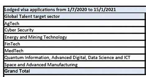 新澳2024资料,实时数据分析_SQR50.689专门版