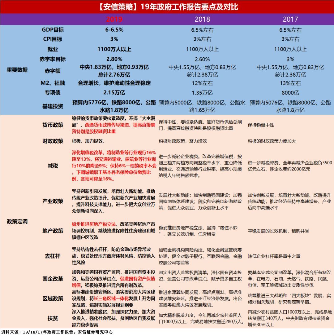 管家婆一肖一码资料大全,创新发展策略_HJN50.865科技版