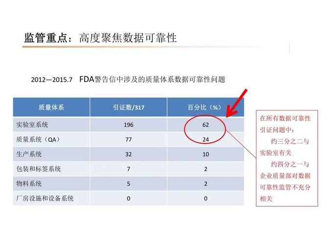 7777788888精准新传真,实践数据分析评估_GMP50.632分析版