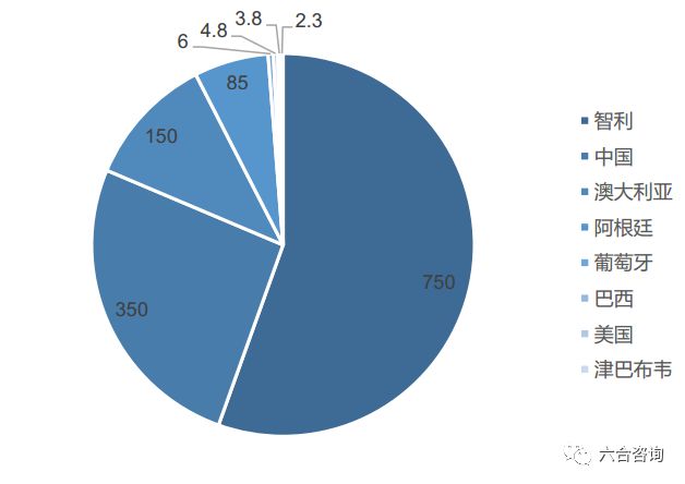 澳新特六合在线资料,解析解释说法_LQH50.496触控版